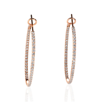 Tilpasningsmuligheder